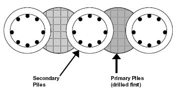 secant1